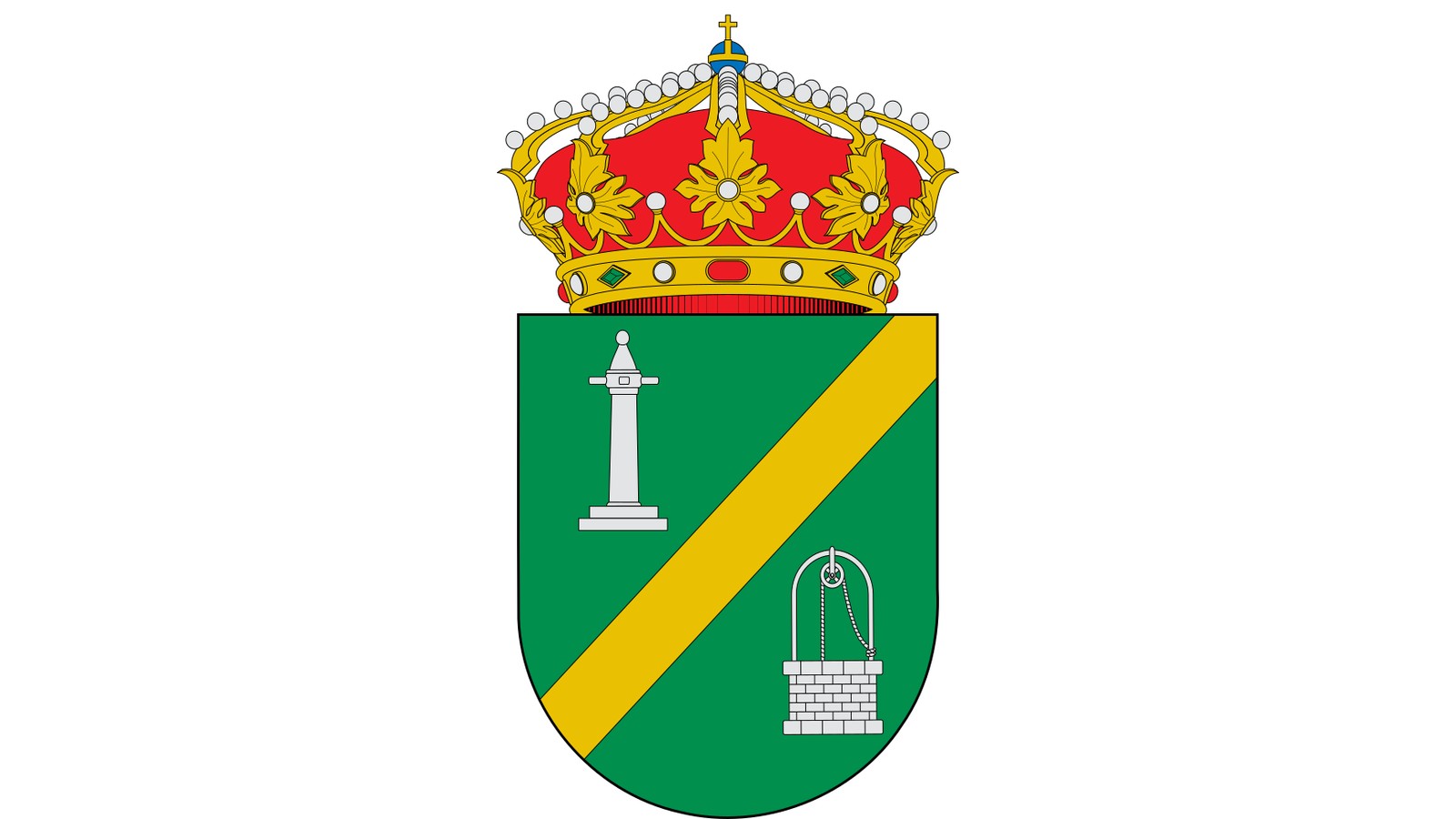 Pozo de Guadalajara